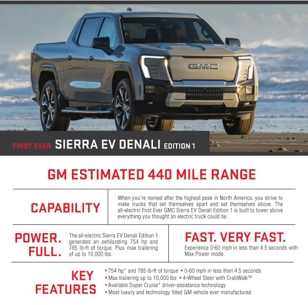 2024 GMC Denali EV
